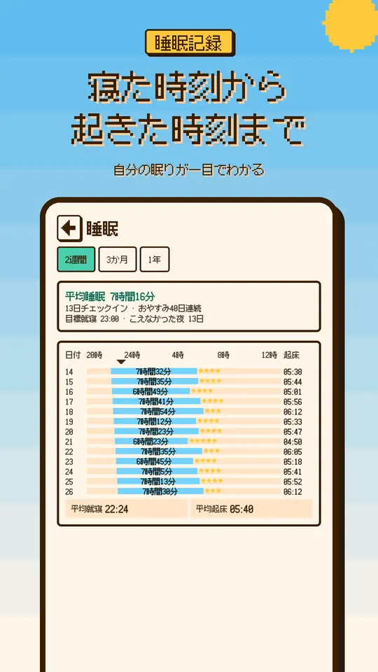 寝た時刻から 起きた時刻まで — 自分の眠りが一目でわかる