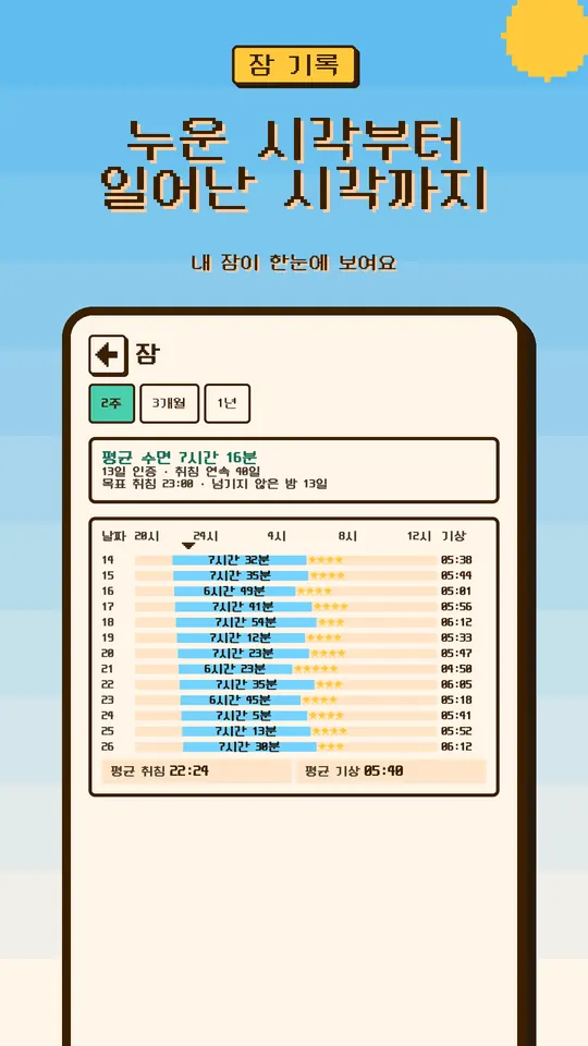 누운 시각부터 일어난 시각까지 — 내 잠이 한눈에 보여요