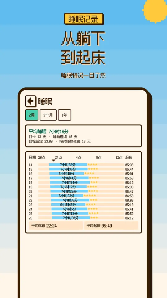从躺下 到起床 — 睡眠情况一目了然
